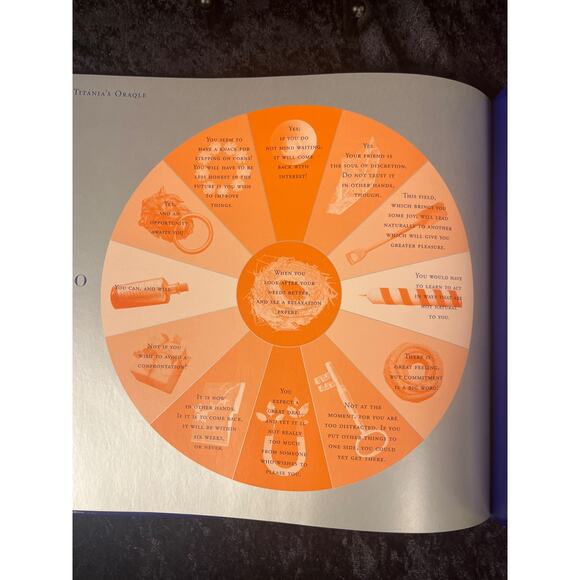 Titanias Oraqle: A Unique way to Predict Your Future, Hardback - Picture 5 of 5